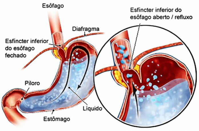 Cirurgiao Marcelo Heidrich