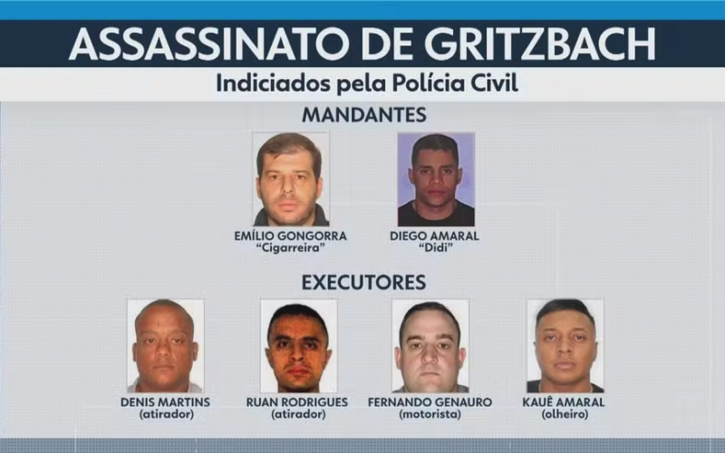 Crimes no Aeroporto de SP: Denúncia envolve PMs e suspeitos ligados ao PCC
